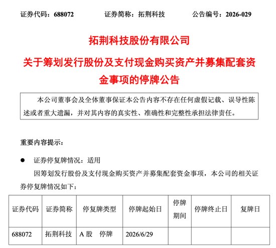 688072,拟购买半导体公司,股票停牌!股价已涨近5倍!